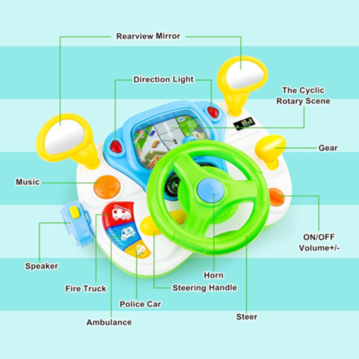 Volan Interactiv pentru Copii – Simulare Realistă de Conducere