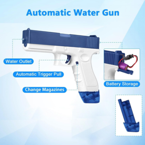 Pistol Electric cu Apă Reîncărcabil (roșu)