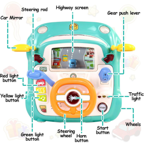 Volan Interactiv pentru Copii cu Lumină, Sunete și Funcții Educaționale (culoare aleatorie)