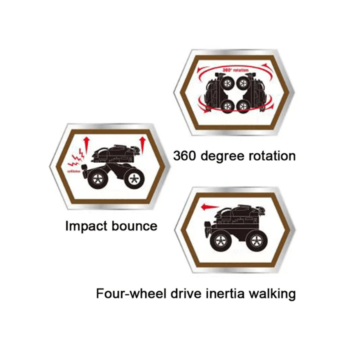 1buc. Mașinuță Off-Road cu Rotație 360° și Suspensie – (culoare aleatorie) 