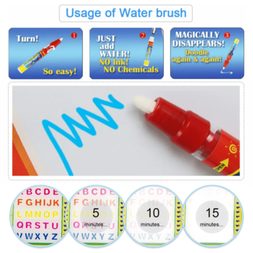 Carte Magică de Desen cu Apă cu 6 Pagini