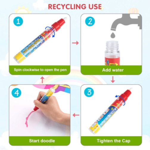 Carte Magică de Desen cu Apă cu 6 Pagini