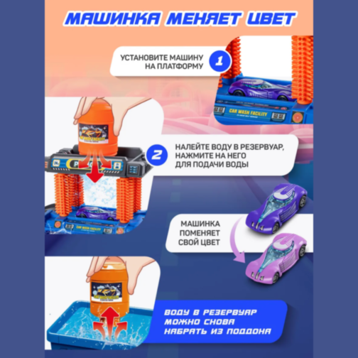 Set Spălătorie Auto Interactivă – Schimbare de Culoare cu Tehnologia Termică