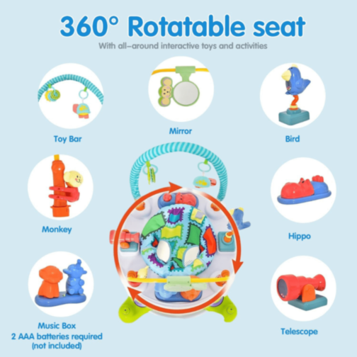 Centru de Activități 5 în 1 pentru Bebeluși cu Salteluță, Masă Interactivă și Mers Asistat