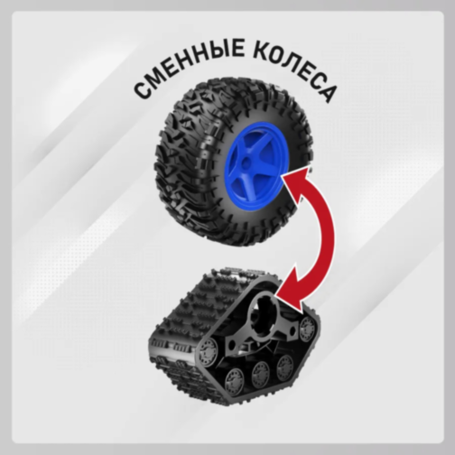 Mașină de Teren Telecomandată cu Roți Interschimbabile - Performanță Off-Road