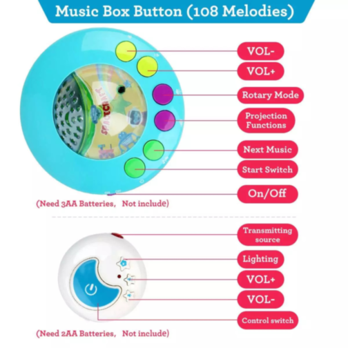 Carusel Muzical cu Proiecție și Telecomandă