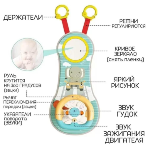 Jucărie volan interactiv pentru mașină – cu sunete și oglindă sigură