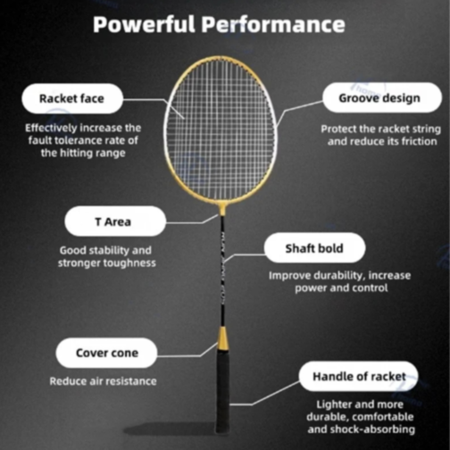 Set 2 Rachete Badminton cu Geantă și Fluturași Inclusi | Ideal pentru Familie și Prieteni