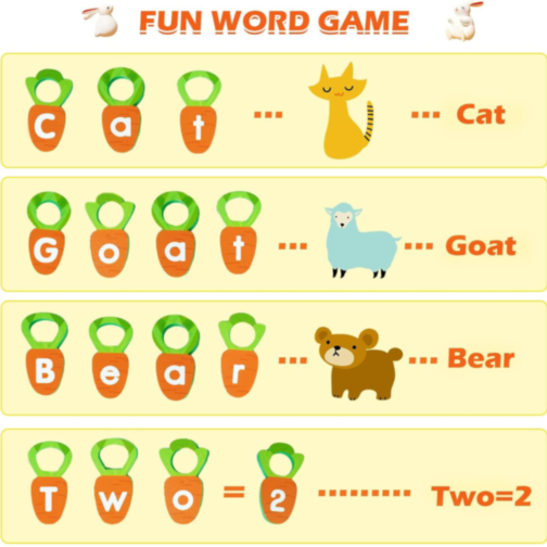 Joc Educativ Montessori din Lemn – Recolta de Morcovi cu Litere și Cifre