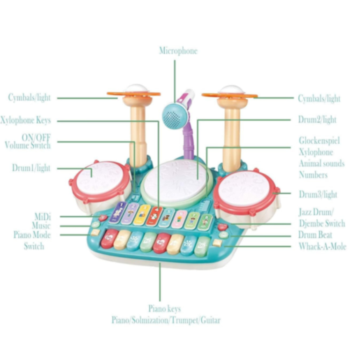 Jucărie Interactivă Set de Tobă și Pian cu Microfon pentru Copii