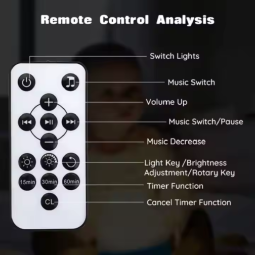 Proiector Lumină Noapte cu Telecomandă – Relaxare și Atmosferă Magică (albastru)