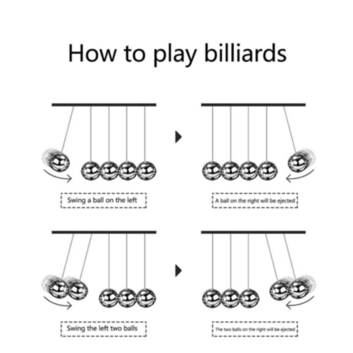 Pendulul lui Newton - Jucărie Științifică de Birou 