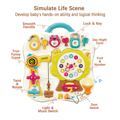 Panou de Activități Montessori cu Sunete și Lumină – Jucărie Interactivă